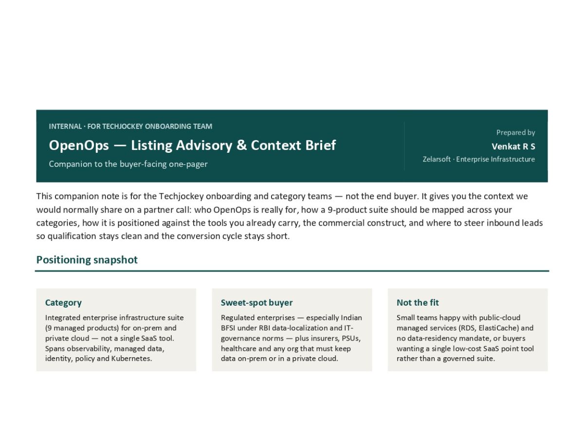 OpenOps context