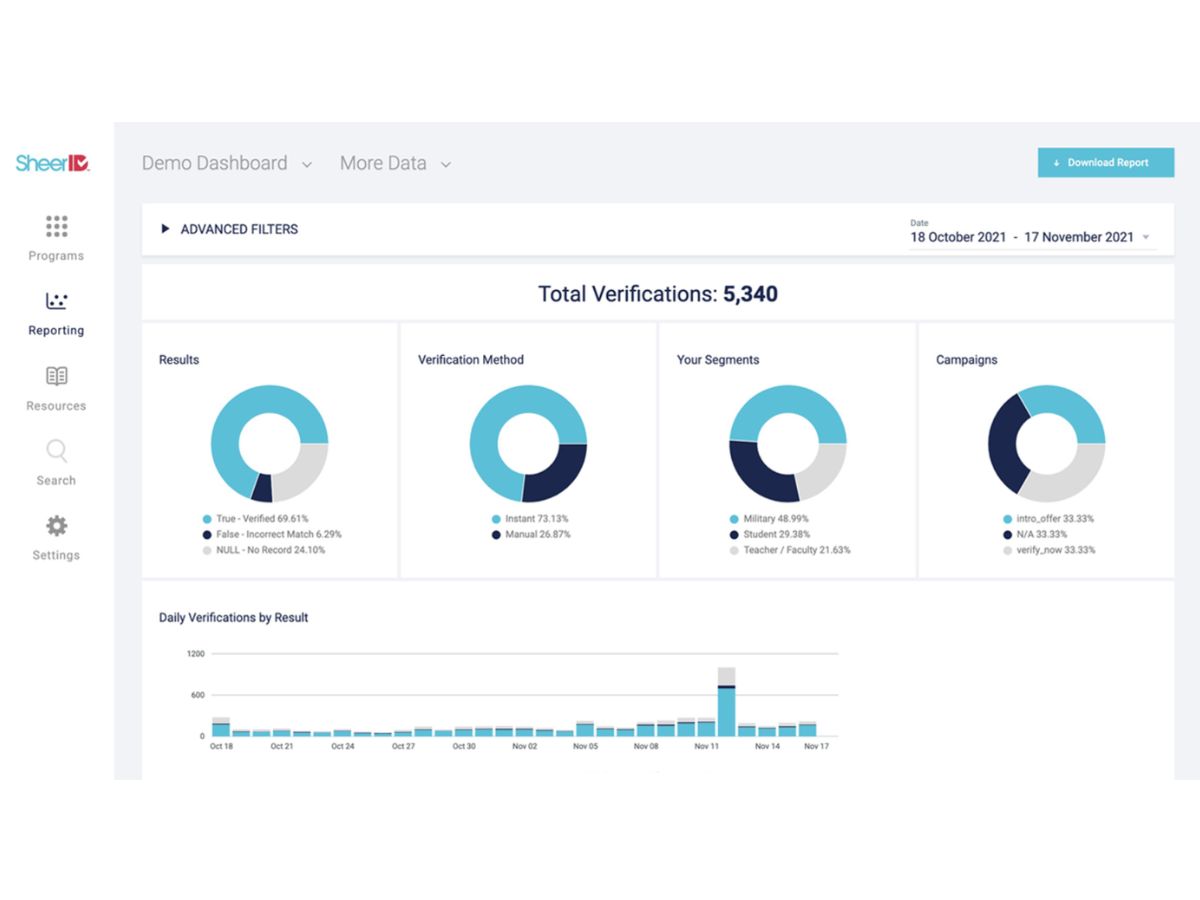 SheerID-dashboard