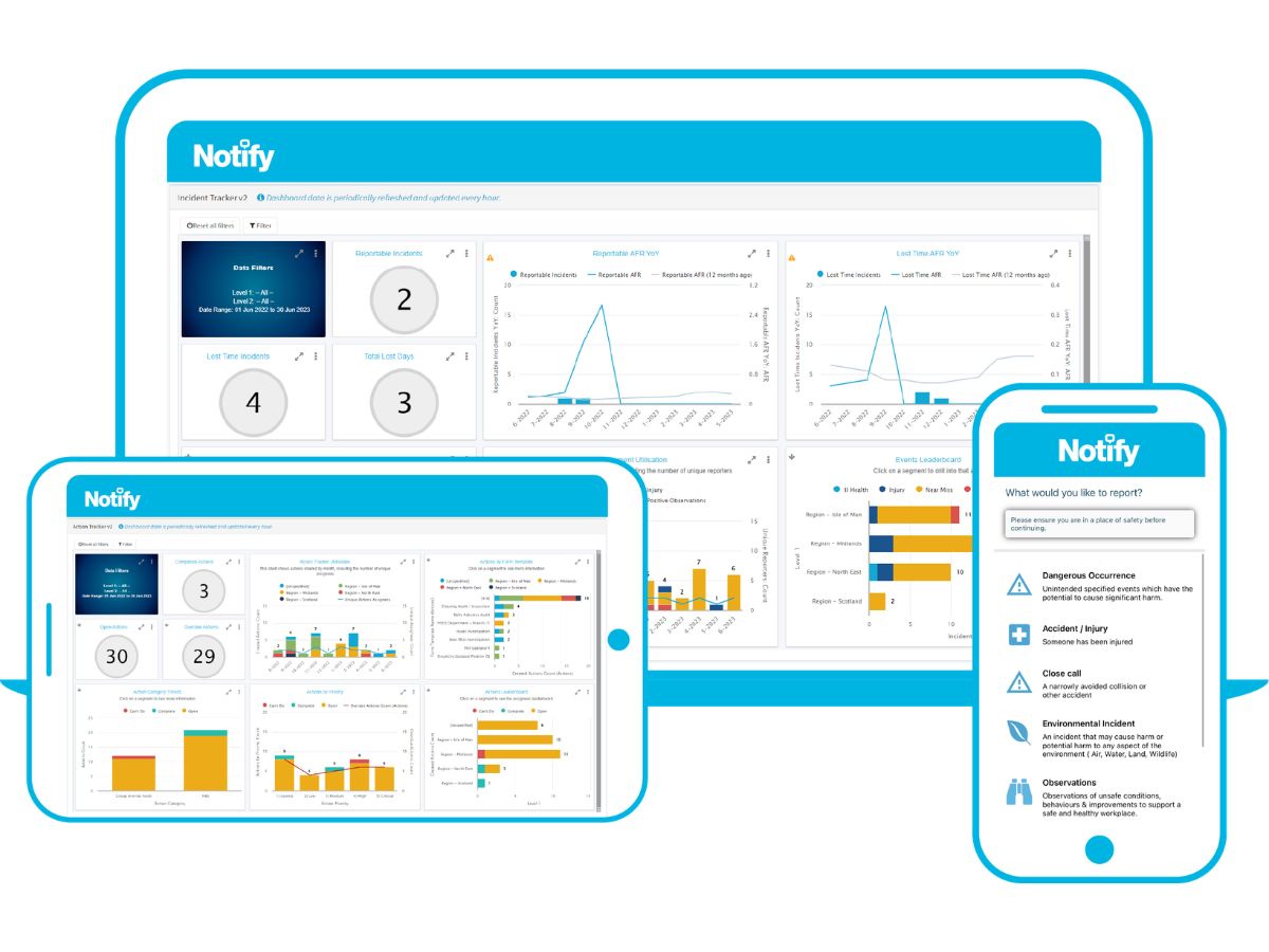 Notify-dashboard