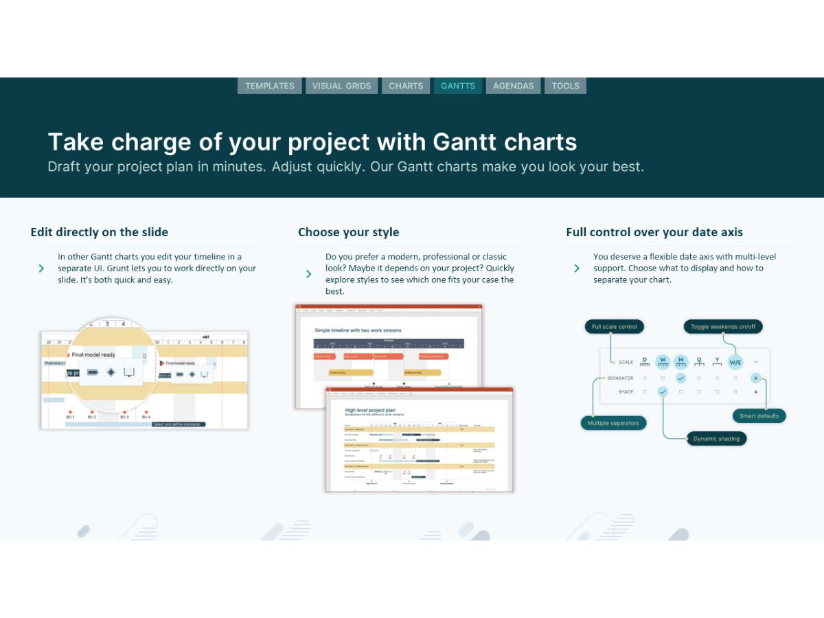 Grunt-gantts
