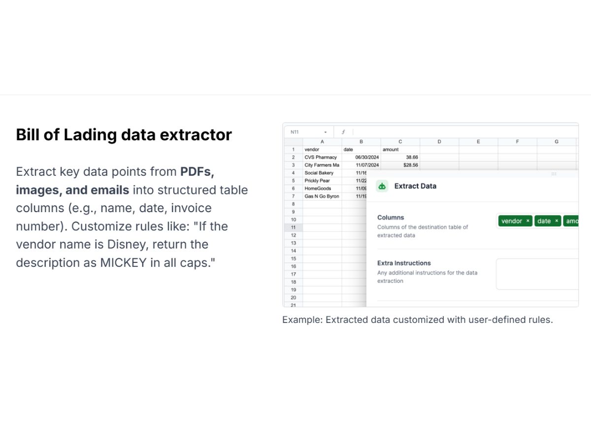 Lido-data extract