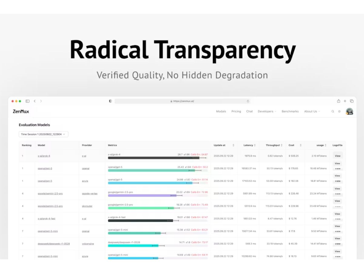 ZenMux-transparency