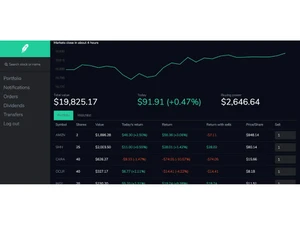 Robinhood dashboard