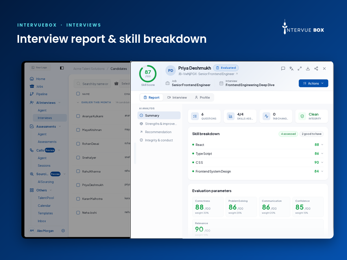 IntervueBox reports