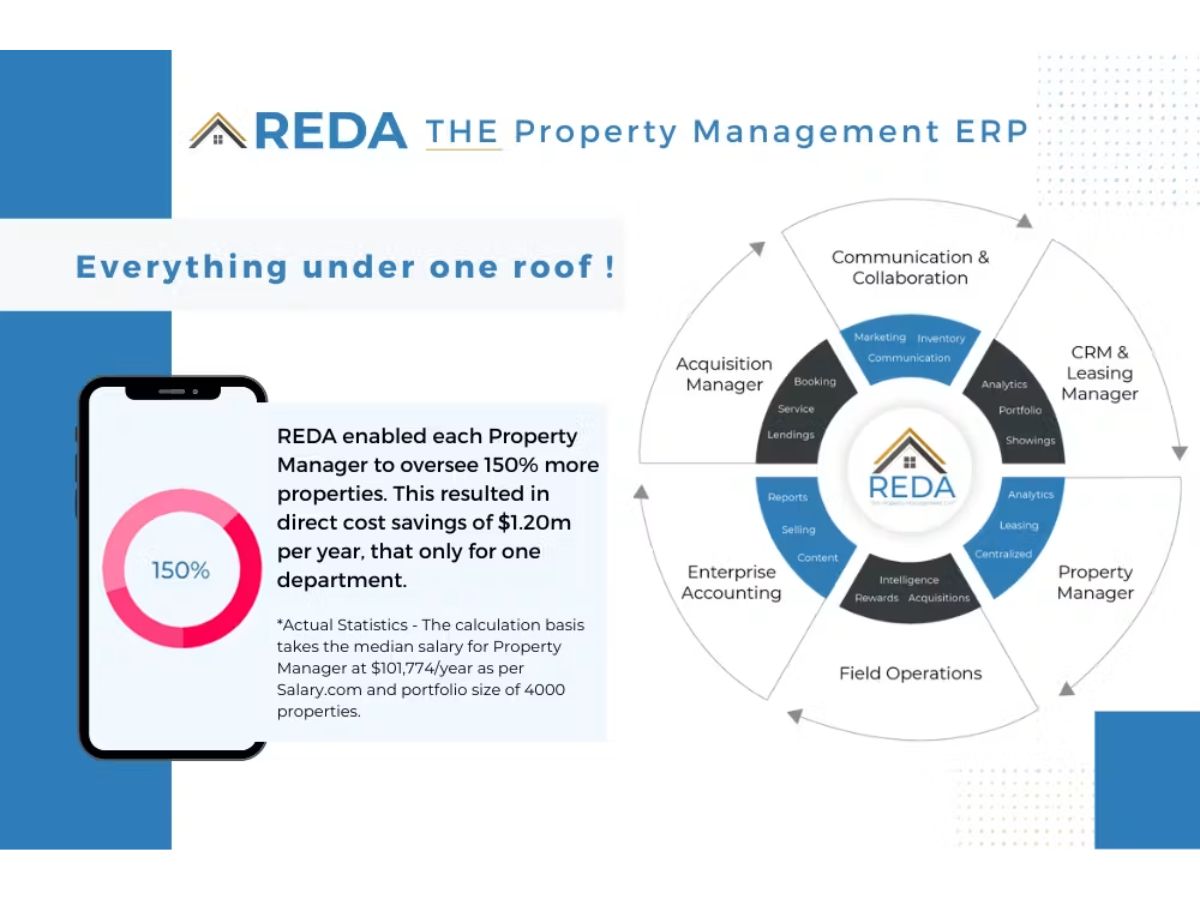 REDA One-ERP