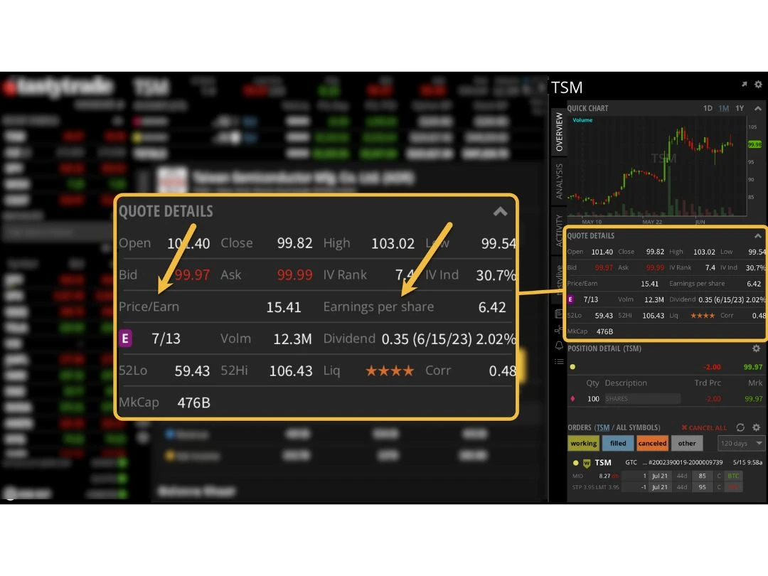 Tastytrade Price, Features and Reviews in 2026 | Techjockey US