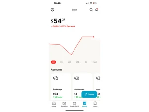 sofi invest-investment