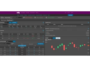 ally invest-dashboard