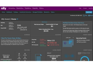 ally invest-investment