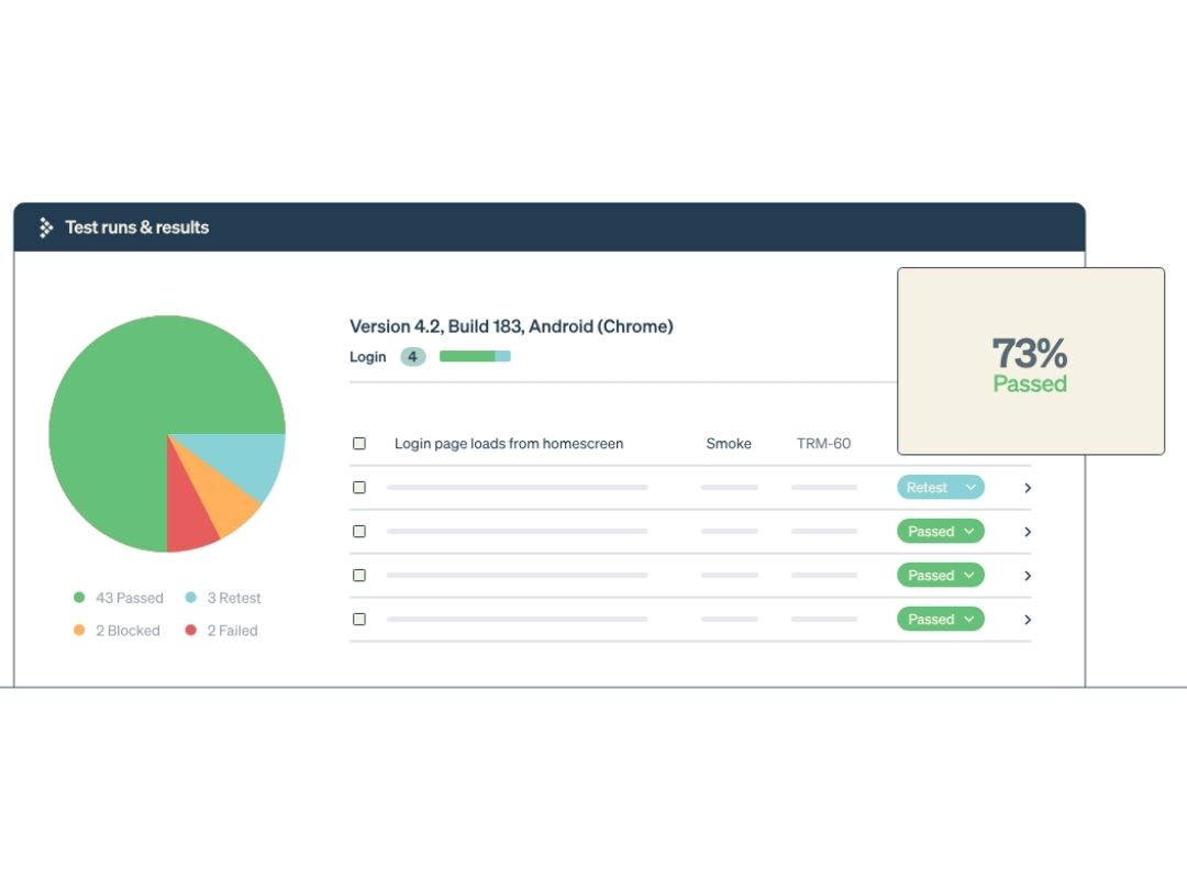 Testrail-Test Management