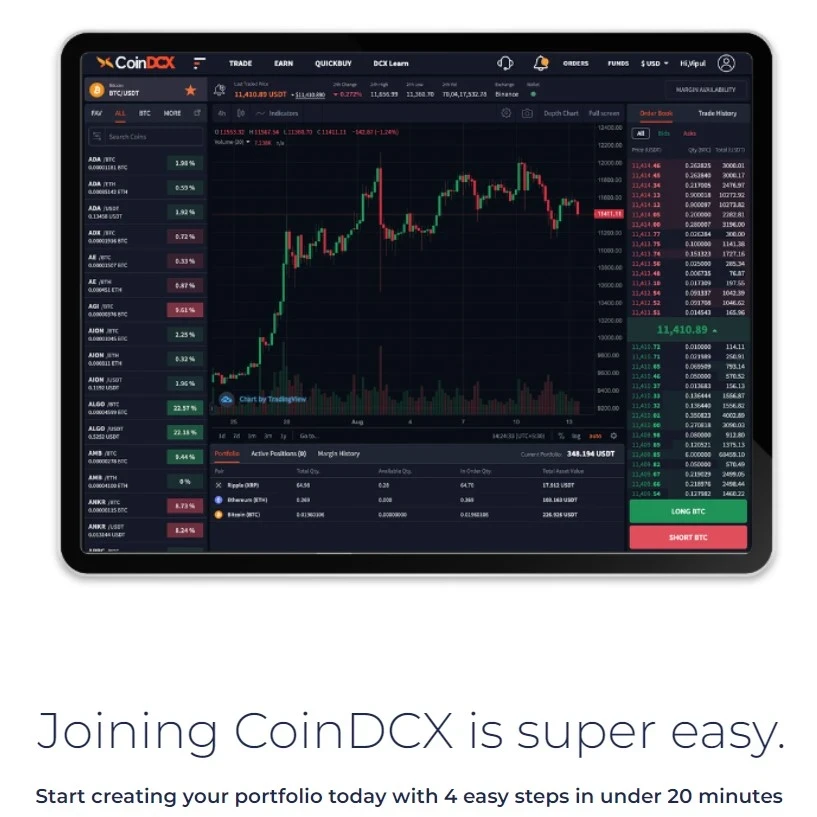 coindcxcryptoexchange