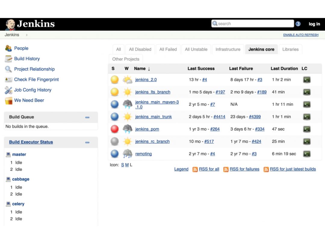 Jenkins-Guide Tool