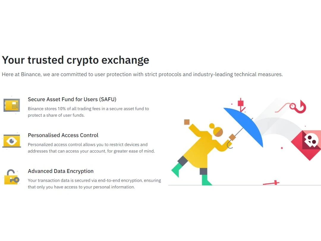 BinanceExchange
