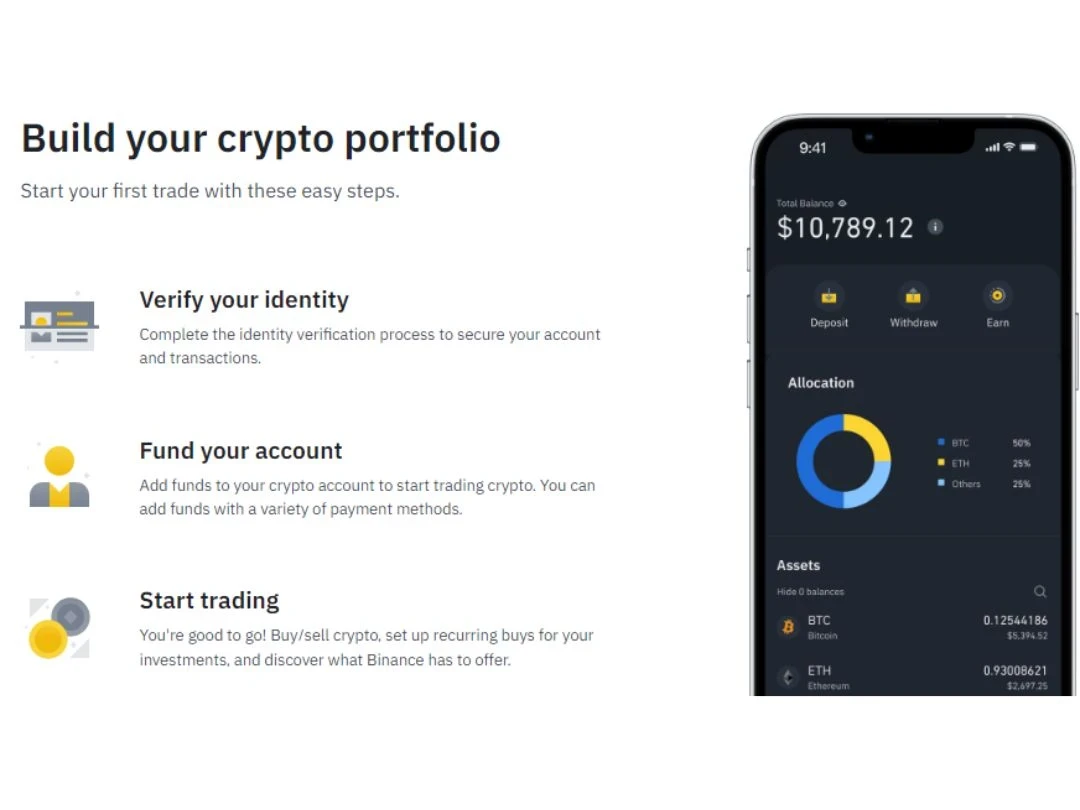 BinancePortfolio