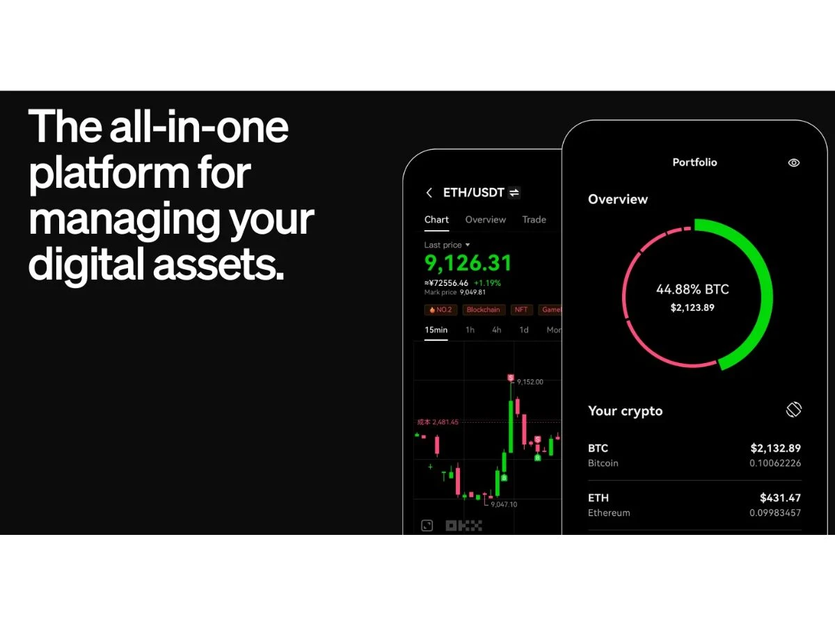 OKXplatform