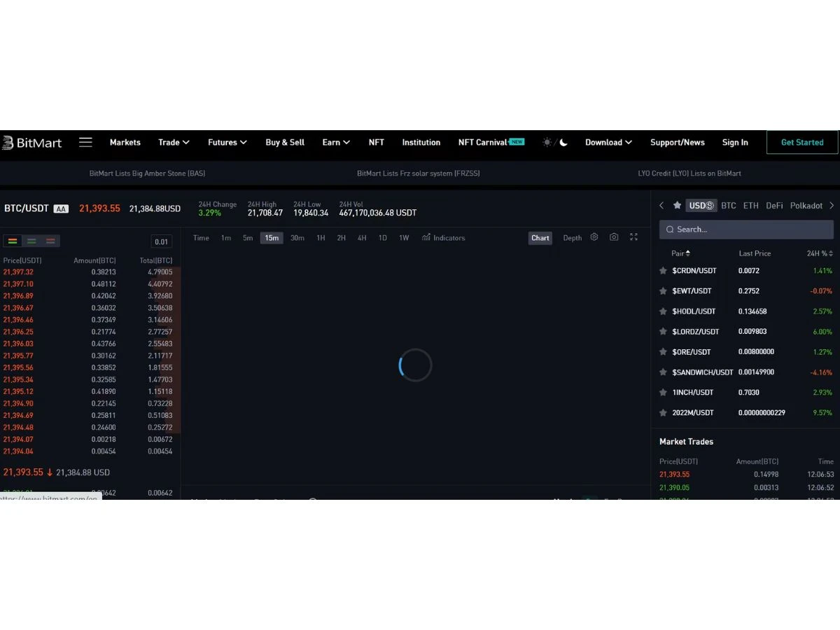 Bitmarttrade