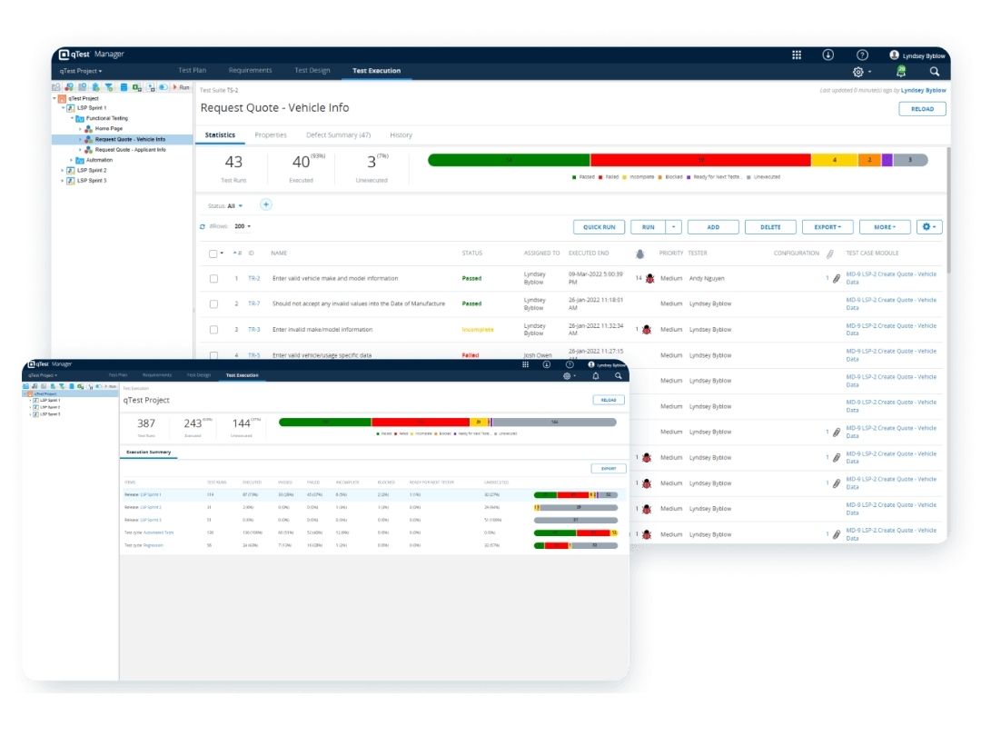 Tricentis qTest-Dashboard