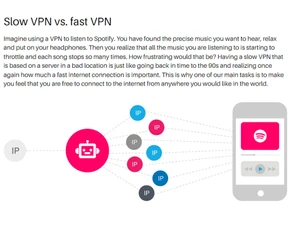 urban vpn fast and slow vpn