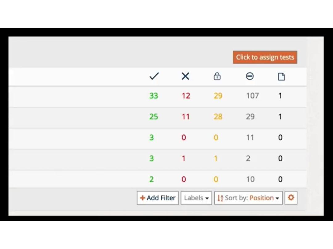 Testuff-Testing