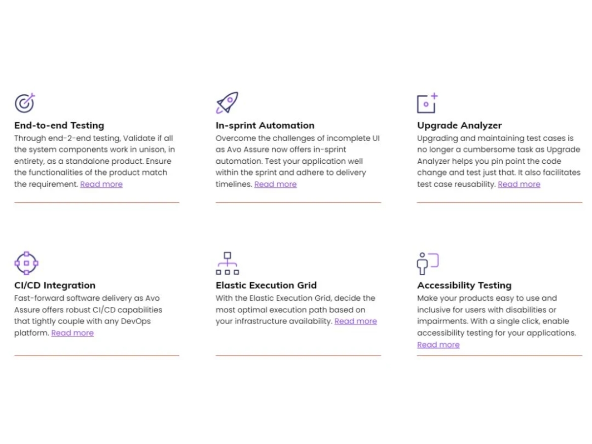AVO Automation-testing