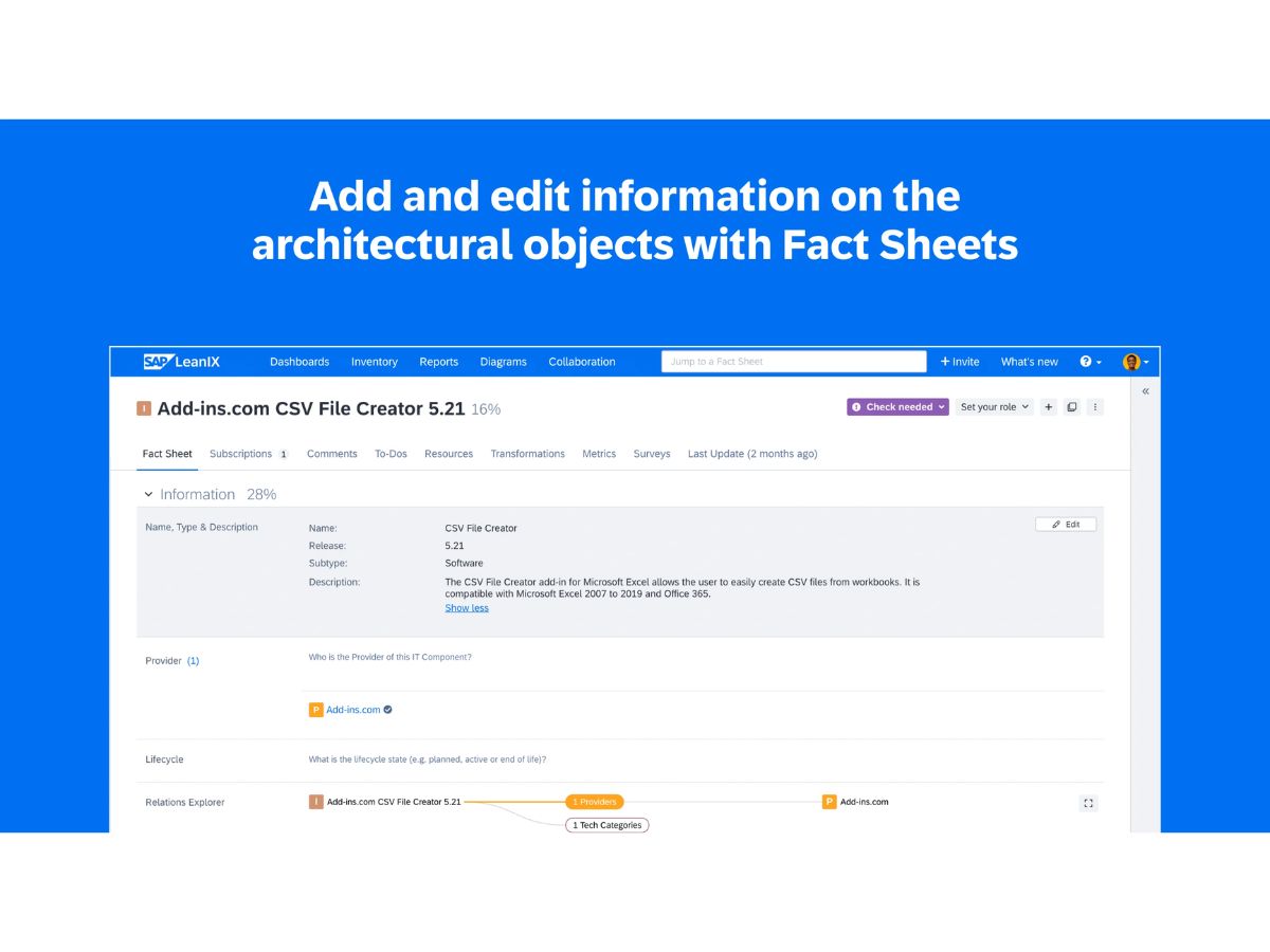 SAP LeanIX-fact sheet