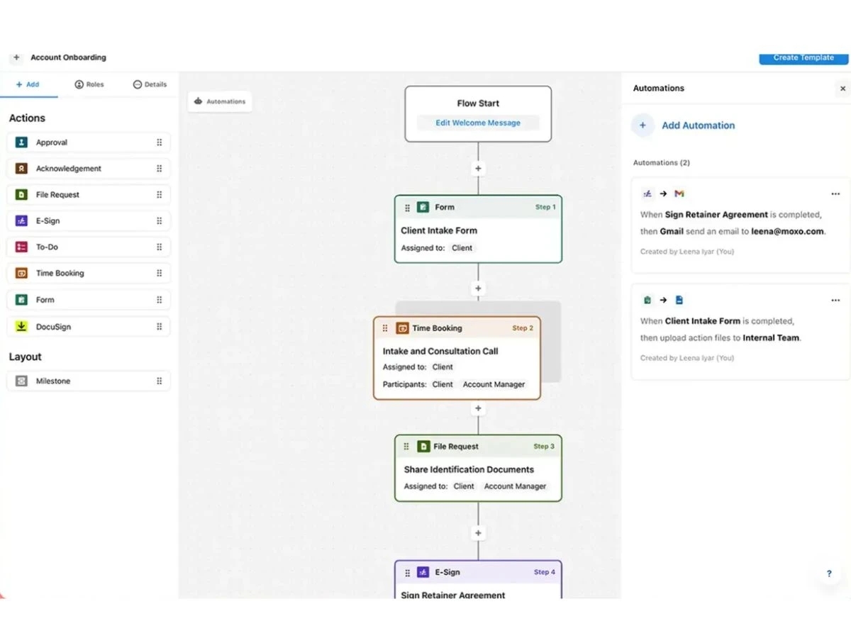 Moxo-flowcharts