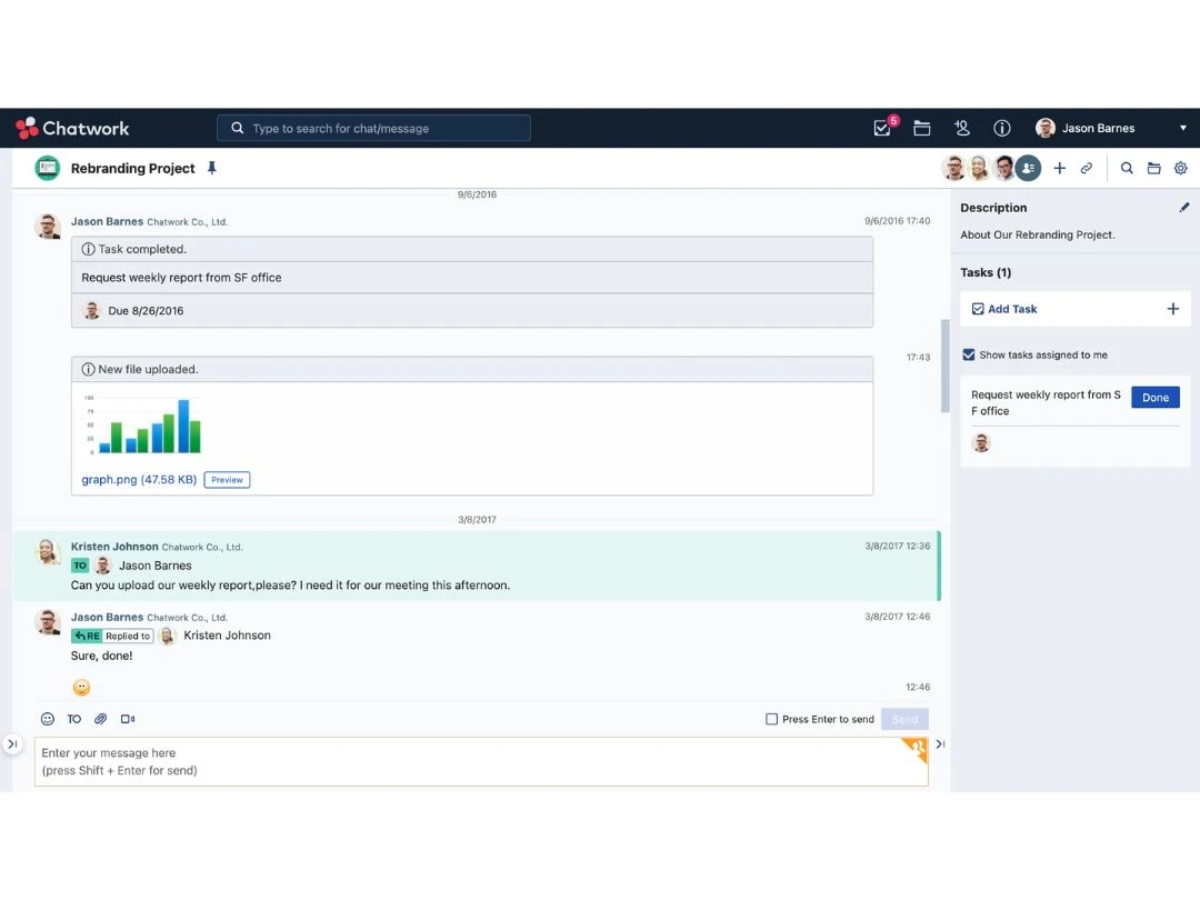 Chatwork-tasks