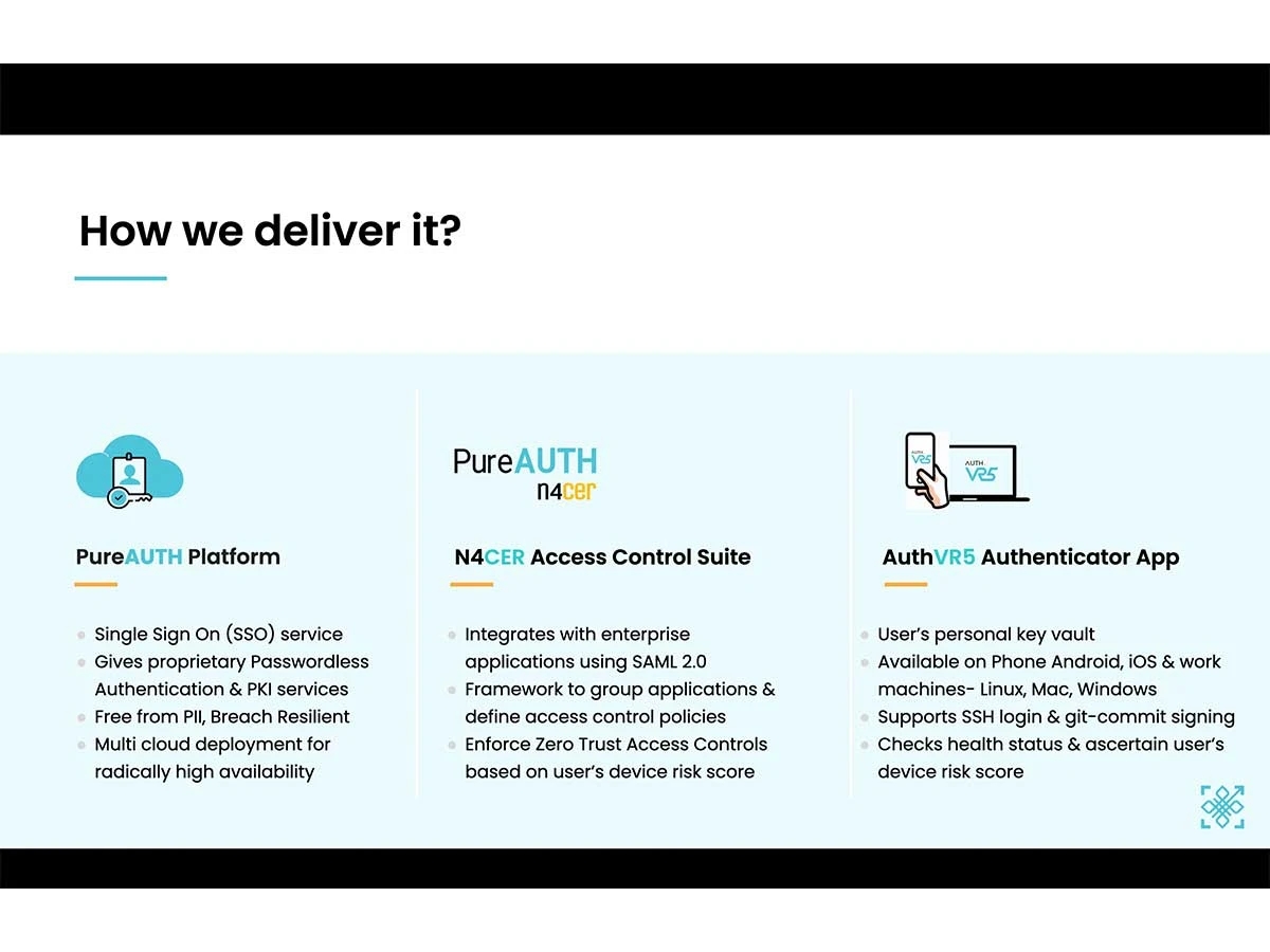 PureAUTH-platform