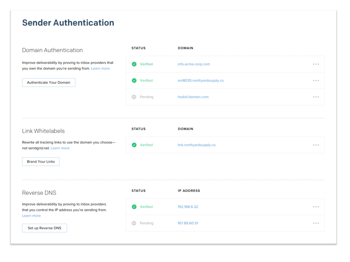 SendGrid-Engagement