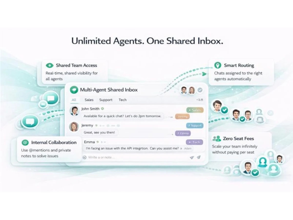 GreenTick-inbox