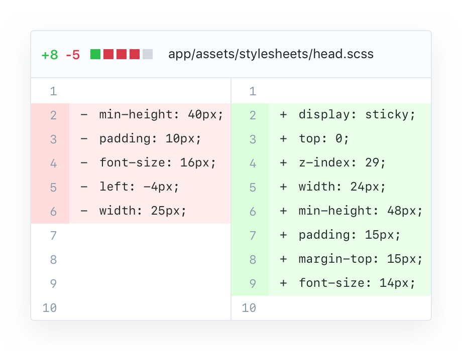 github project management