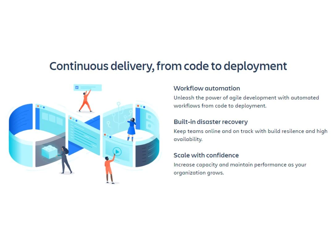 BambooWorkflowAutomation