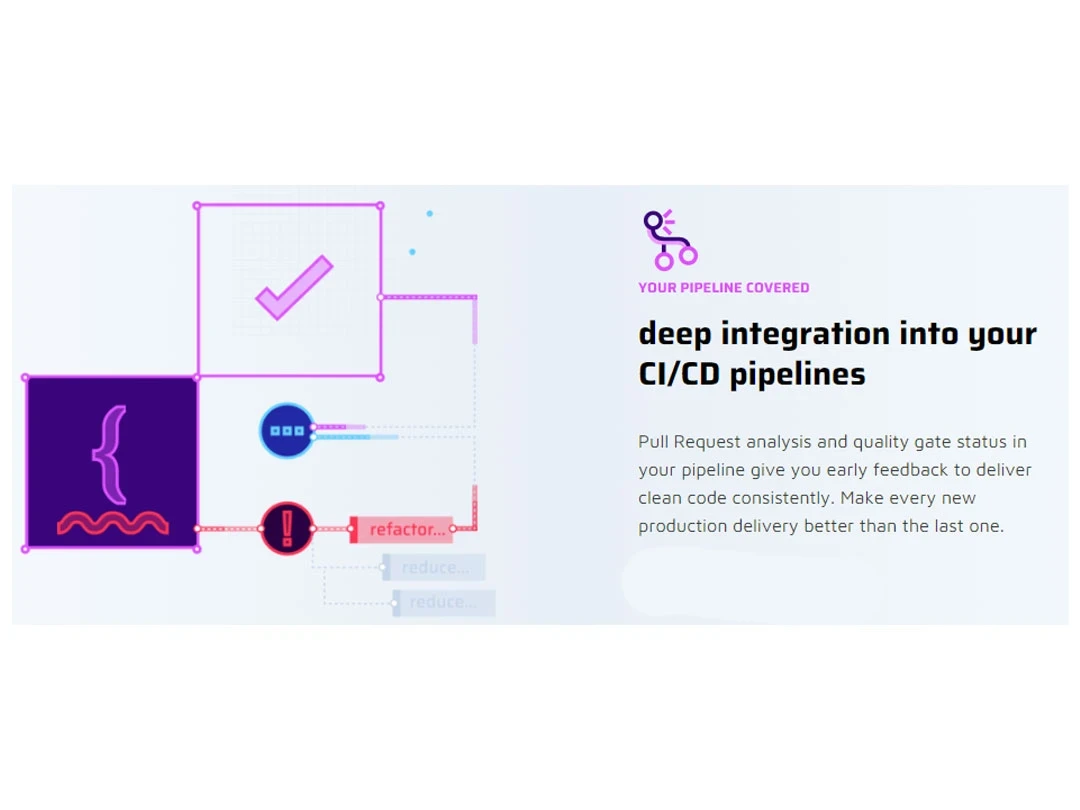 sonarqubepipelinecovered