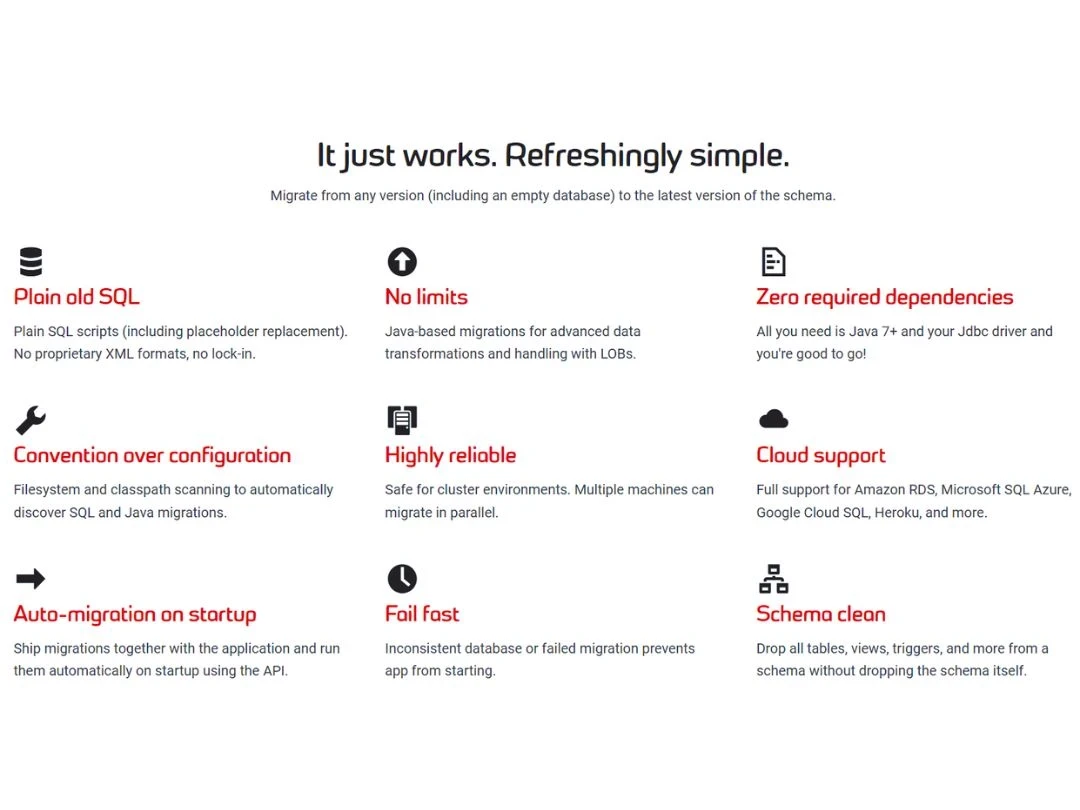 Flywayrefreshinglysimple