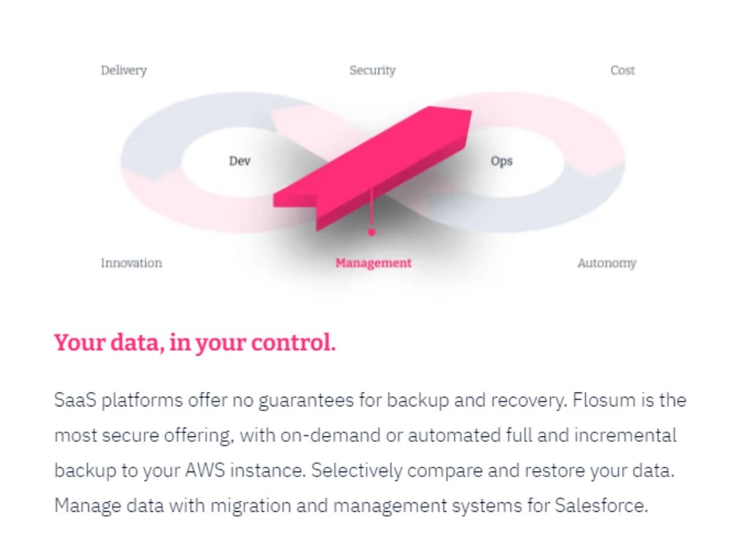 FlosumDataManagement