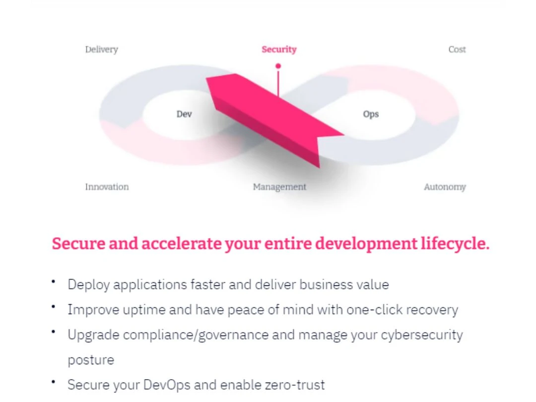 FlosumImproveSecurityPosture