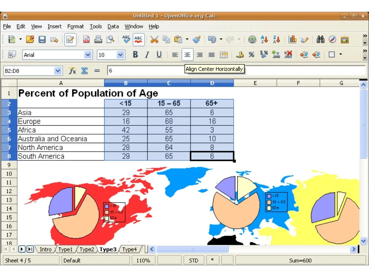 Apache OpenOffice Calc-analysis