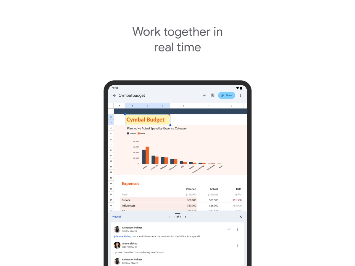 Google Sheets-work together