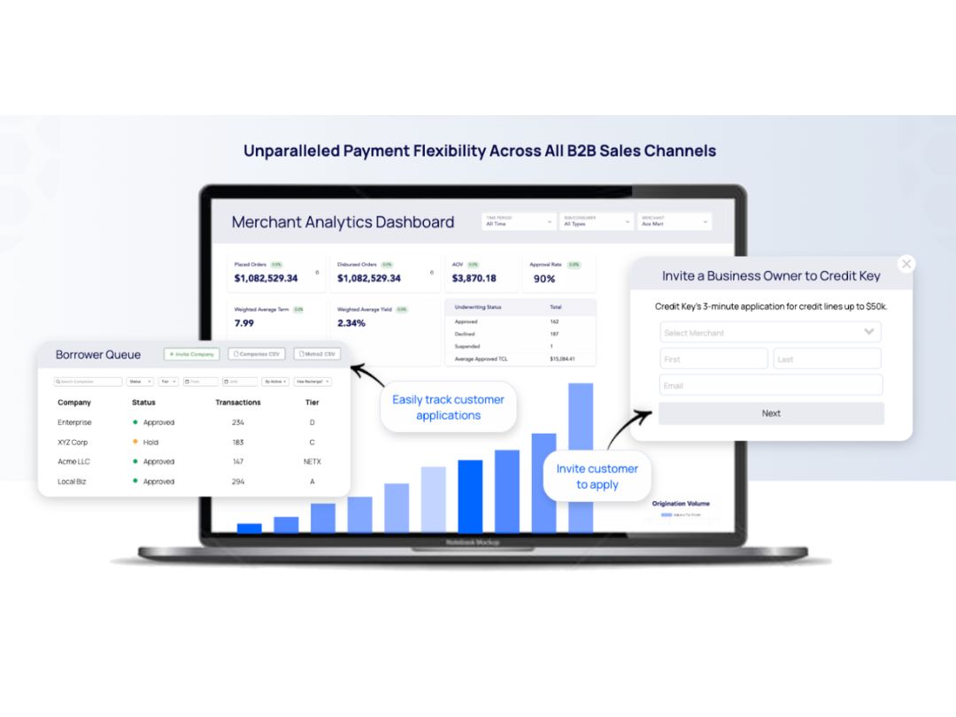 Credit Key-Flexibility