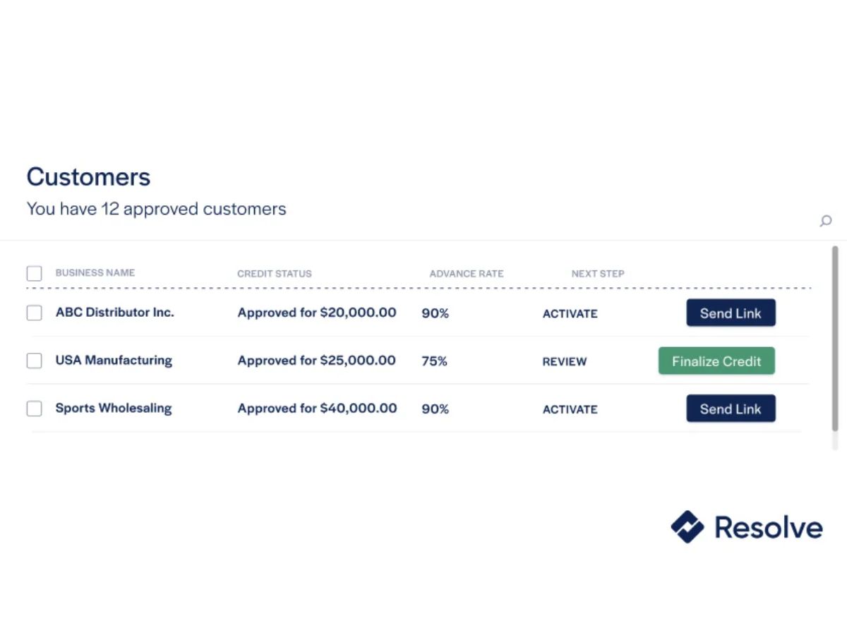Resolve-payment chaser