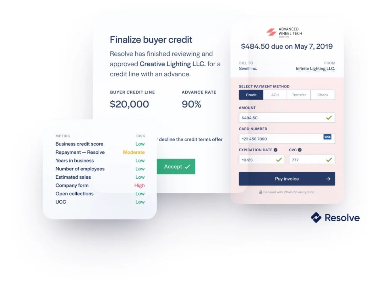 Resolve-payments portal