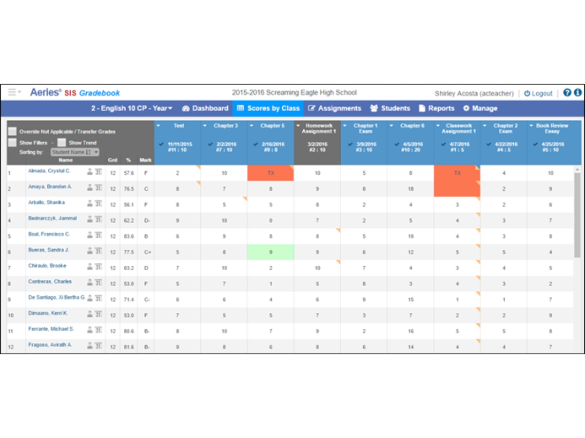 Aeries SIS-gradebook
