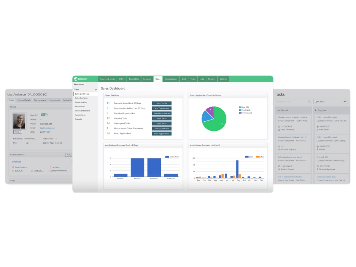 Wisenet-sales