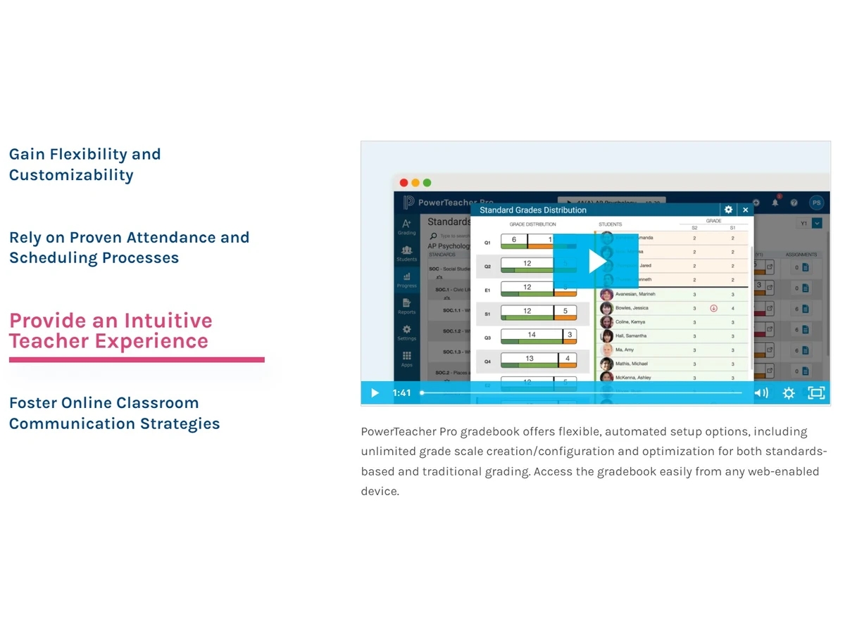 Powerschool-scheduling