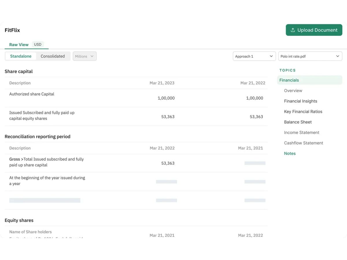 Binocs-financial