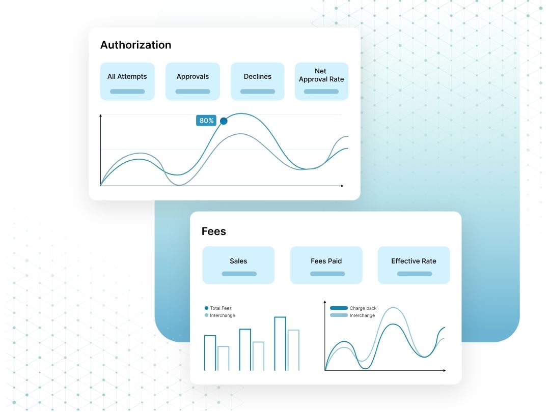 Optimus Fintech-authorization