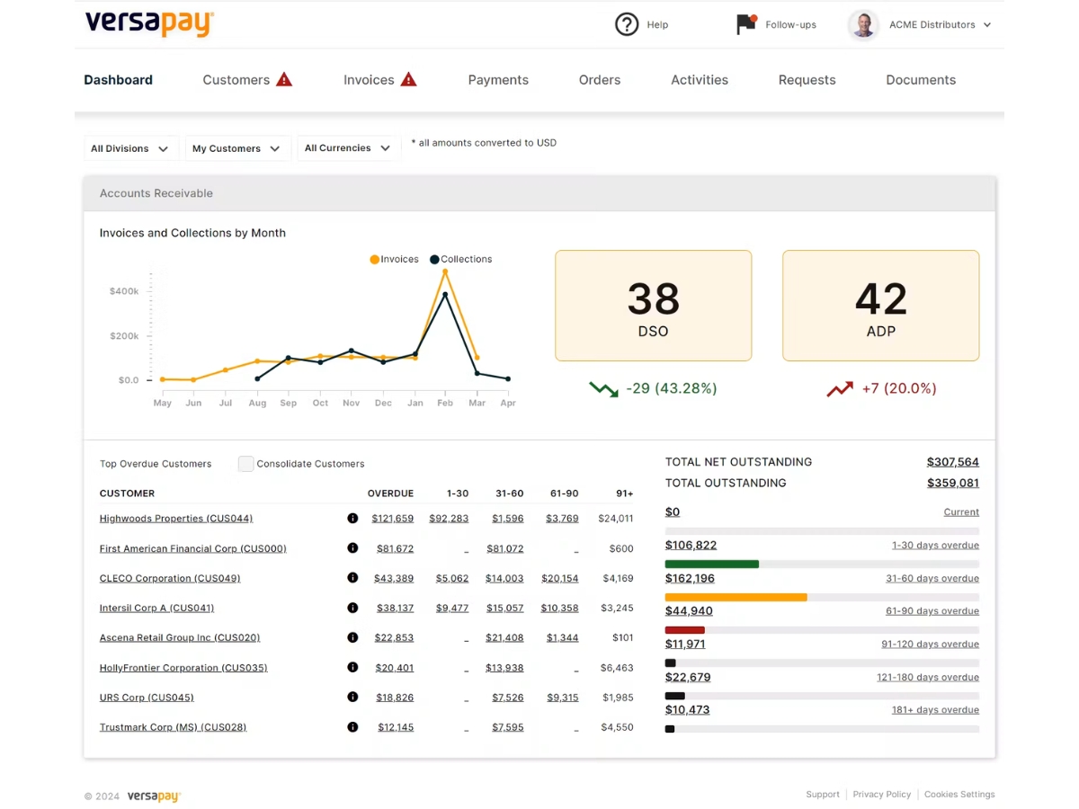 Versapay-dashboard