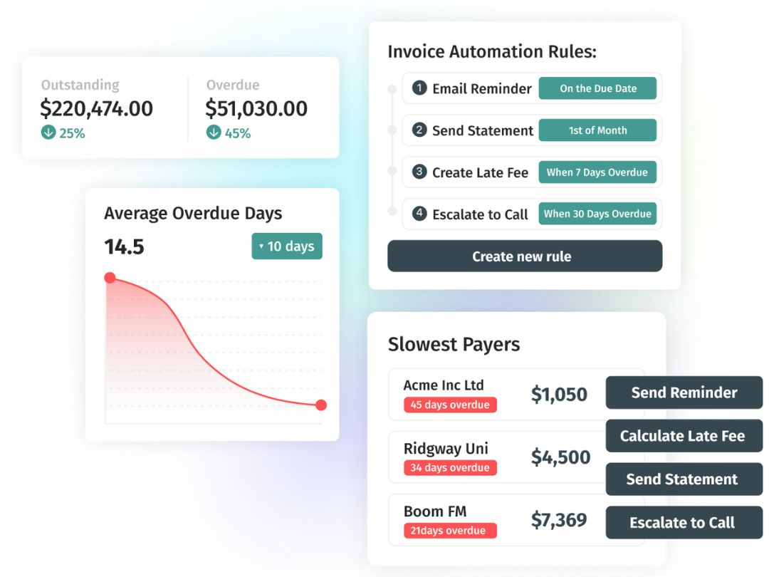 Paidnice-invoices