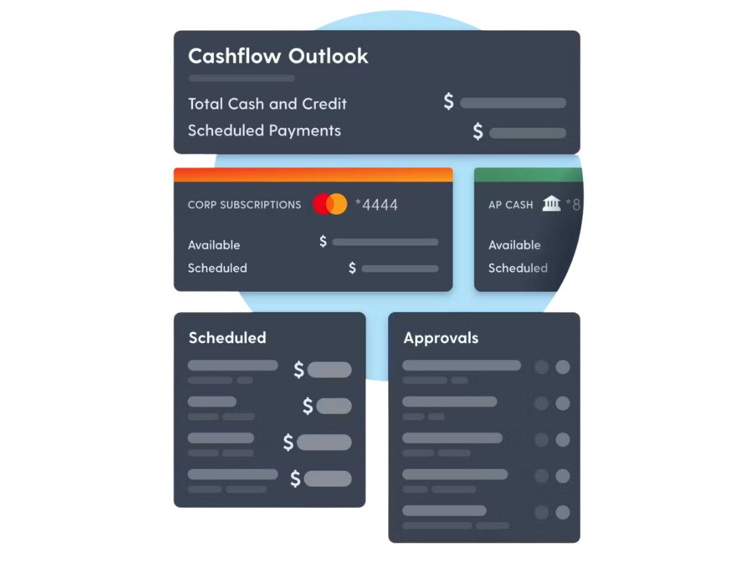 Plastiq-Cashflow