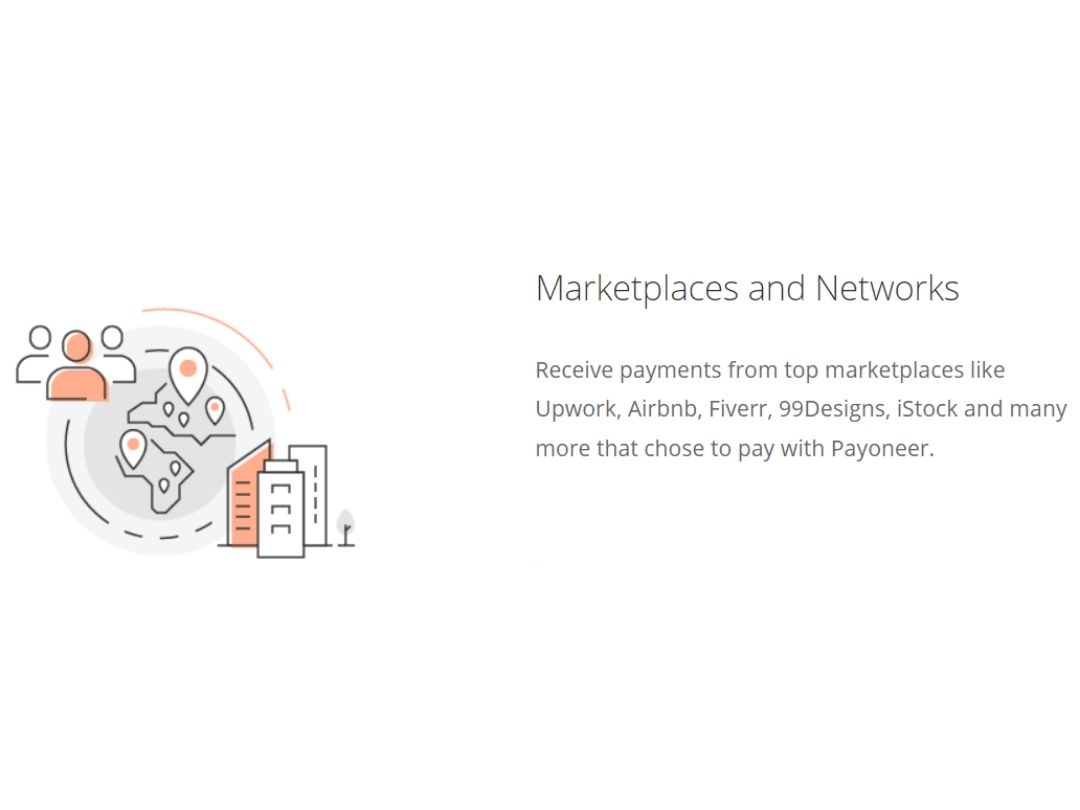 payoneer marketplace your network